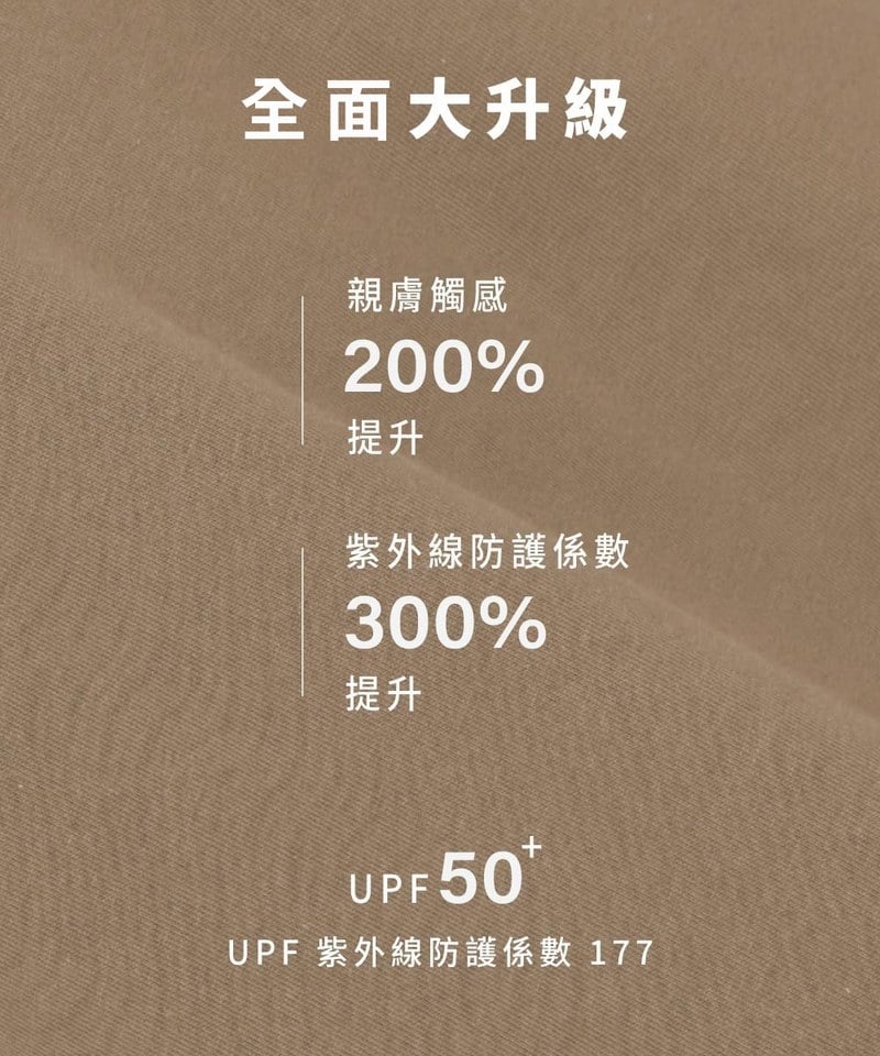 PLN0132 小P社長二代布料防曬涼感短袖TEE